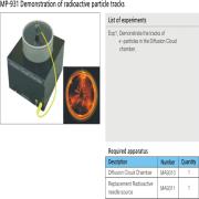 MP-931 Demonstration of radioactive particle tracks(0).jpg